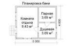 Как строится баня из кирпича?
