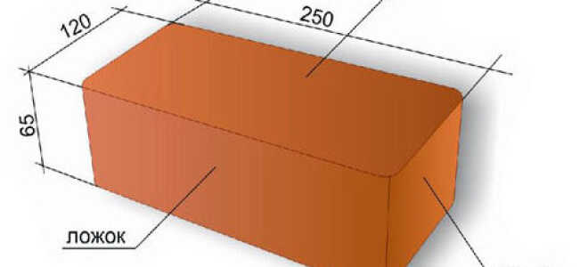 Как правильно сделать дверной проем в кирпичной стене