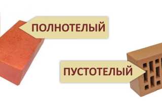 Полнотелый кирпич