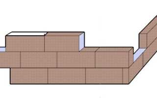 Технология кладки в четверть кирпича