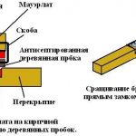 Схема крепления бруса мягким методом при помощи скоб