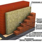 Схема устройства кирпичной стены с утеплением