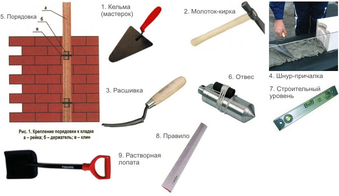 Инструменты для кладки