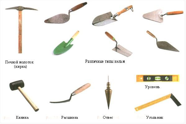 Инструменты для работы со швами