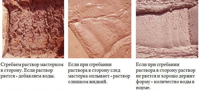 Определение готовности кладочного раствора
