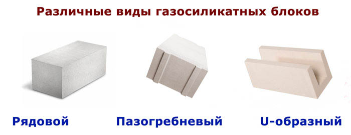 Формы кирпича