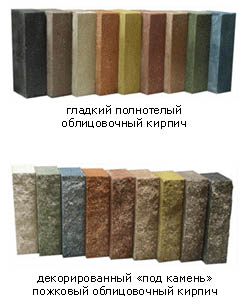 Гиперпрессованные кирпичи
