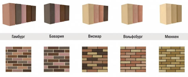 Разновидности кладки
