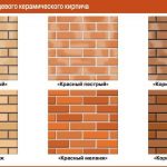 Пестрые кладки из облицовочного кирпича
