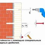 Правильное крепление пенопласта к фасаду с помощью дюбелей Правильное крепление пенопласта к фасаду с помощью дюбелей
