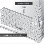 Схема отделки цоколя панелями