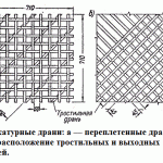 Штукатурные драни Штукатурные драни
