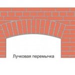 Лучковая арка