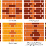 Варианты декоративной облицовки кирпичом