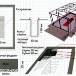 Чертеж гаража с ямой Чертеж гаража с ямой