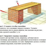 Скамейка из кирпича Скамейка из кирпича