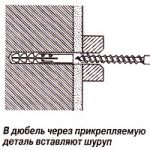 Схема крепления дюбелем Схема крепления дюбелем