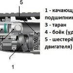 Схема ударного механизма перфоратора Схема ударного механизма перфоратора